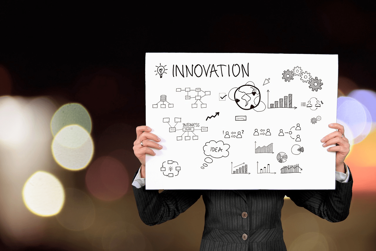 What’s Your Innovation Strategy?