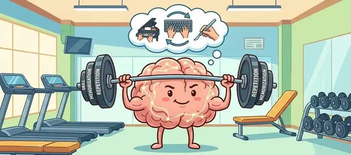 muscle memory